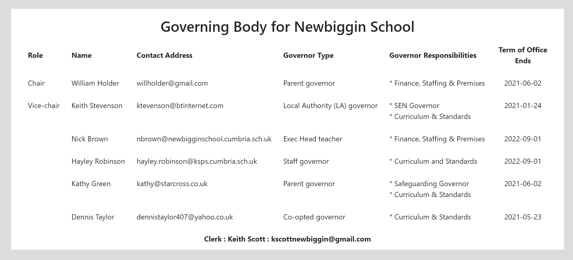 website example